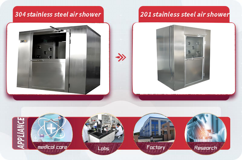 What is the working principle of air sho
