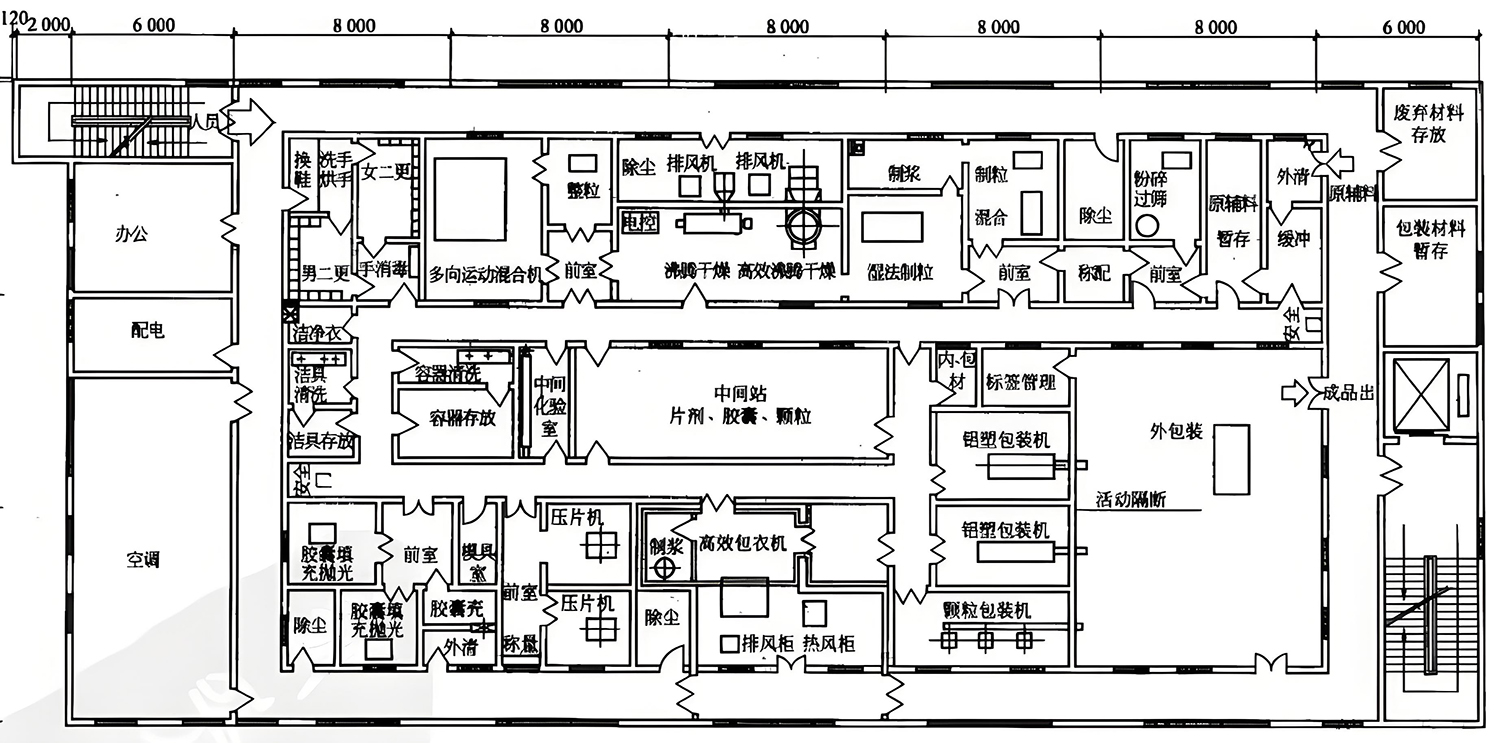 Pharmaceutical factory clean room floor plan Pharmaceutical factory clean room floor plan