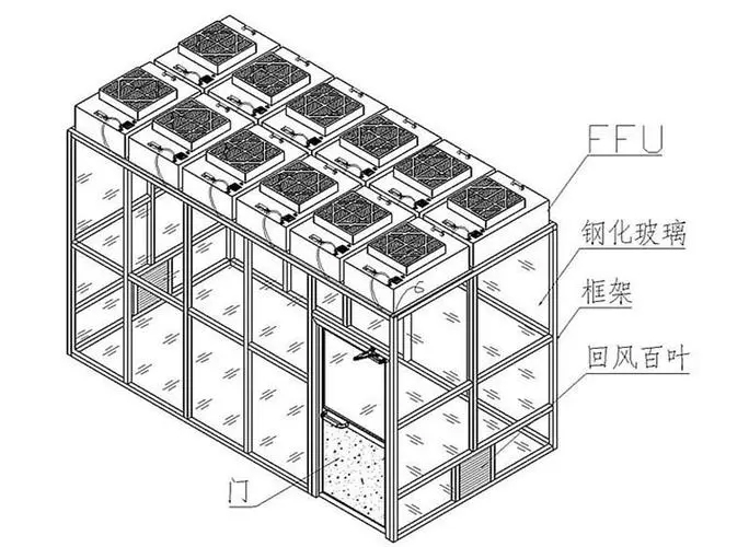 Clean room design drawing20.jpg Clean room design drawing20.jpg