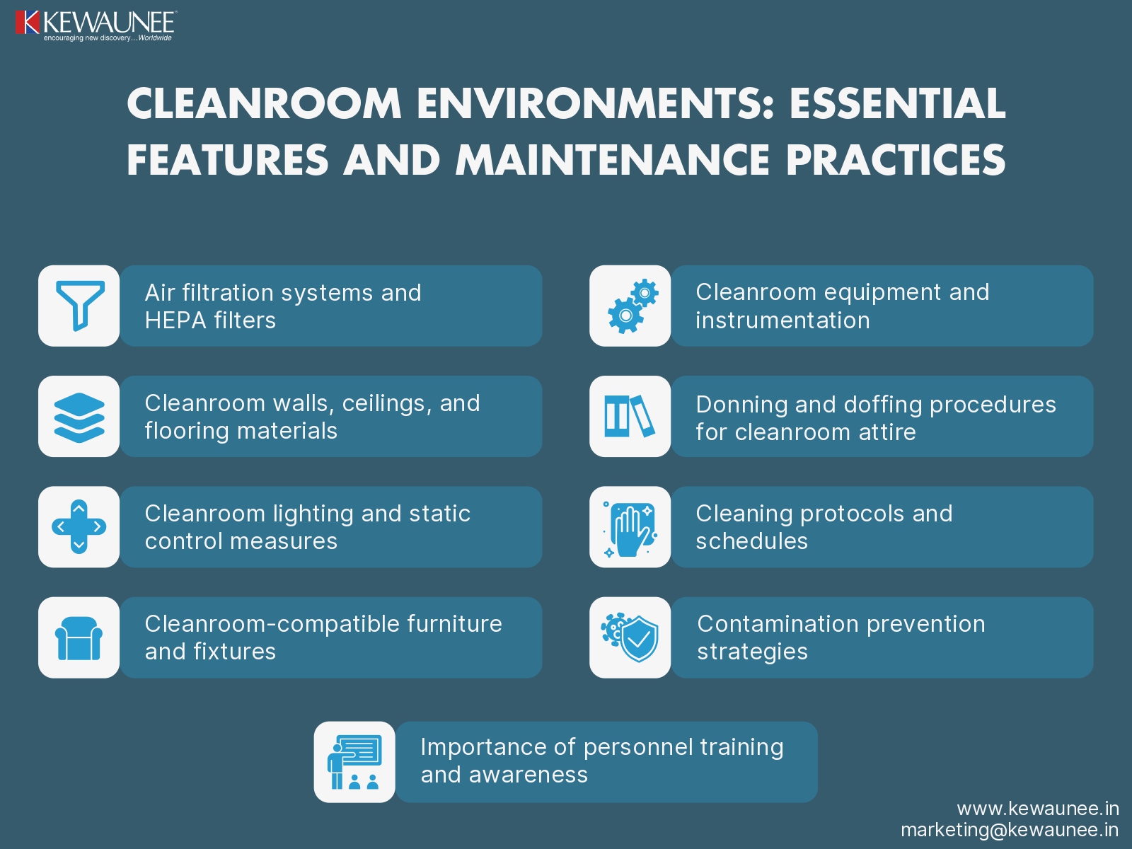 Cleanroom Environments: Essential Features and Maintenance Practices |  Kewaunee