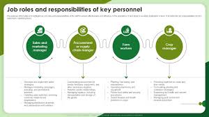 Job responsibilities of personnel at all