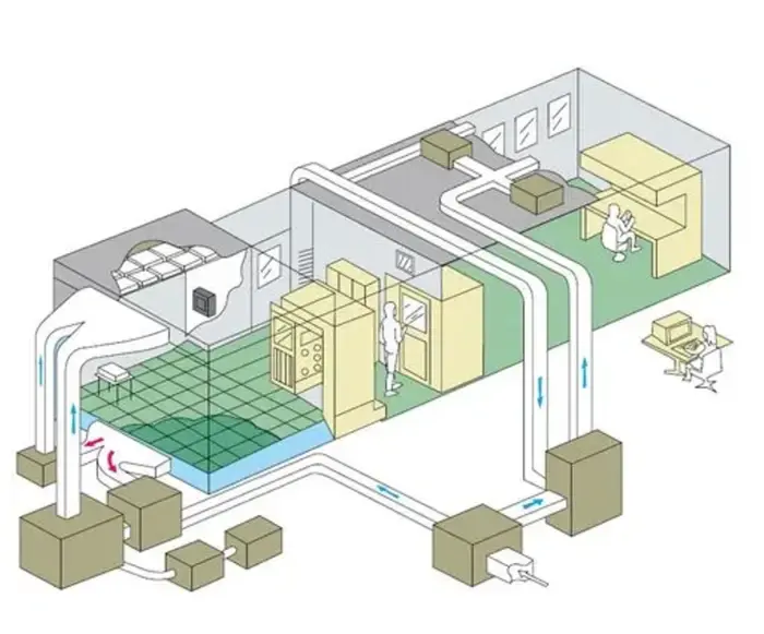 Ventilation frequency