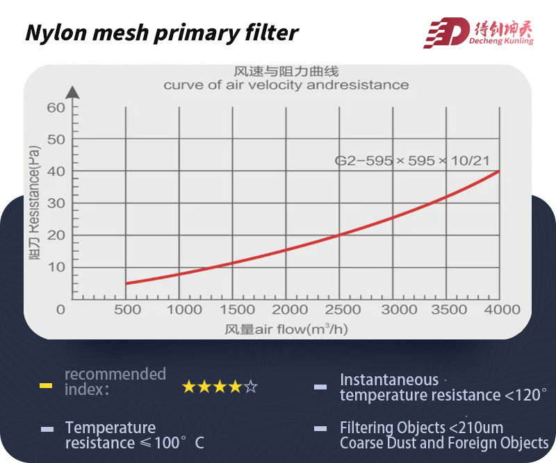 nylon mesh primary effect 7.jpg