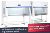 Internal Structure of Double Vertical Flow Ultra-clean Workbench2.jpg