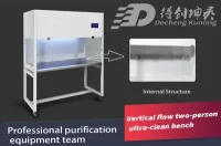 Laminar Flow Hood
