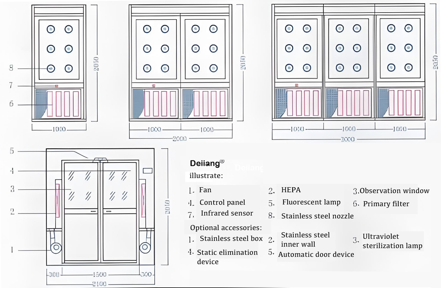 air shower size table.jpg