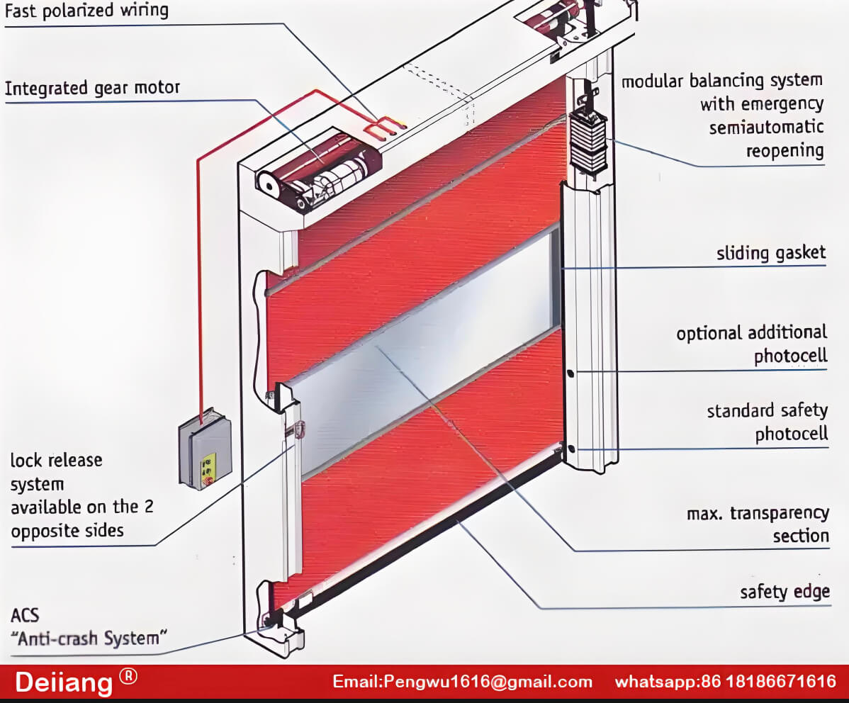 rolling doors.jpg