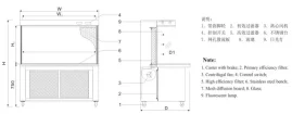 182af7aab89efab521475be03deb6139_structure-of-Horizontal-Flow-Clean-Bench.jpg