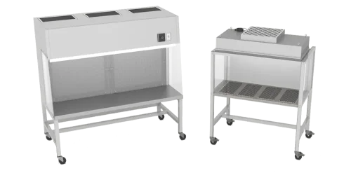 What is the use of a laminar air flow be