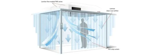 ac73fdfc5bd3037d454001ea44c0e06e_HEADER_Spetec-Clean-room-cell-curtains-1024x384.jpg ac73fdfc5bd3037d454001ea44c0e06e_HEADER_Spetec-Clean-room-cell-curtains-1024x384.jpg