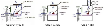 d4cb311f5a32a077b657ec4cb2956c0a_bench_hood.jpg