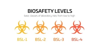 41e1fdb235fb856714cab1a971dd3c3b_biosafety-levels.jpg