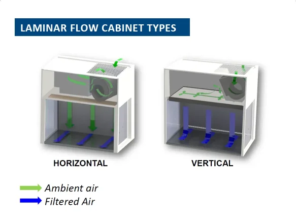 c46e7ed8203ad2fba5369a73b423e425_laminar-flow1.png
