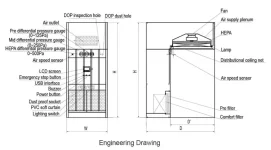 1dbd8eb1522ed09cec2e72ac9d65456a_dispensing-booth-structure.jpg