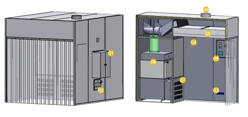 Laminar Flow Booth Working Principle