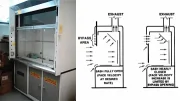 What Functions Does A Laboratory Fume Ho