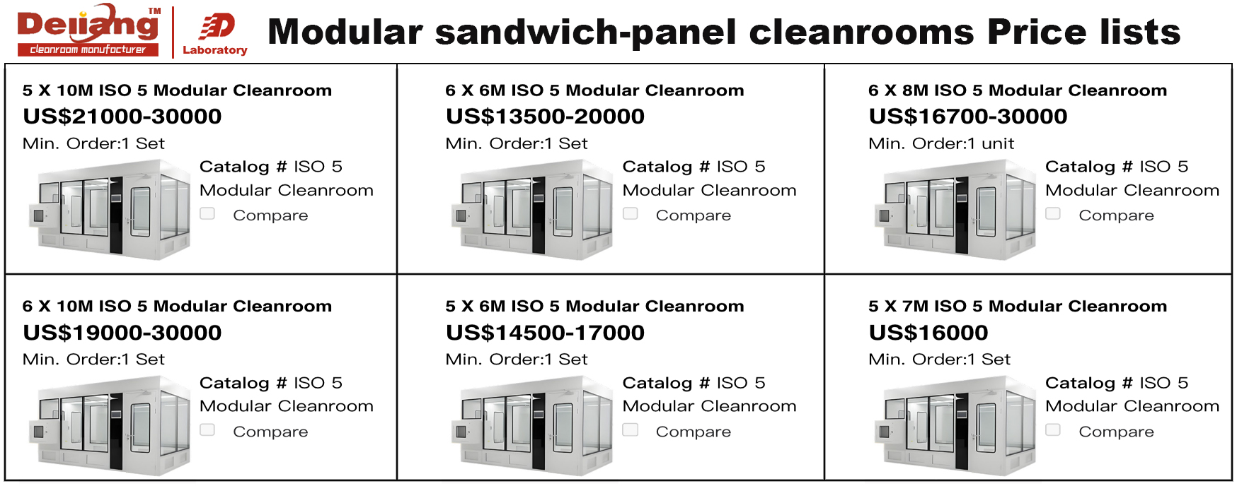 Modular sandwich-panel cleanrooms Price lists.jpg Modular sandwich-panel cleanrooms Price lists.jpg