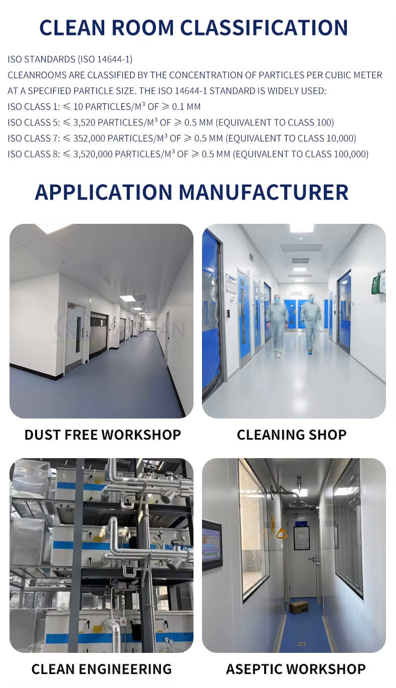 CLEAN ROOM CLASSIFICATION.jpg CLEAN ROOM CLASSIFICATION.jpg