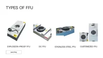 Types of FFU