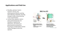 _laminar flow cabinet and biosafety cabinet，Applications and Field Use.jpg