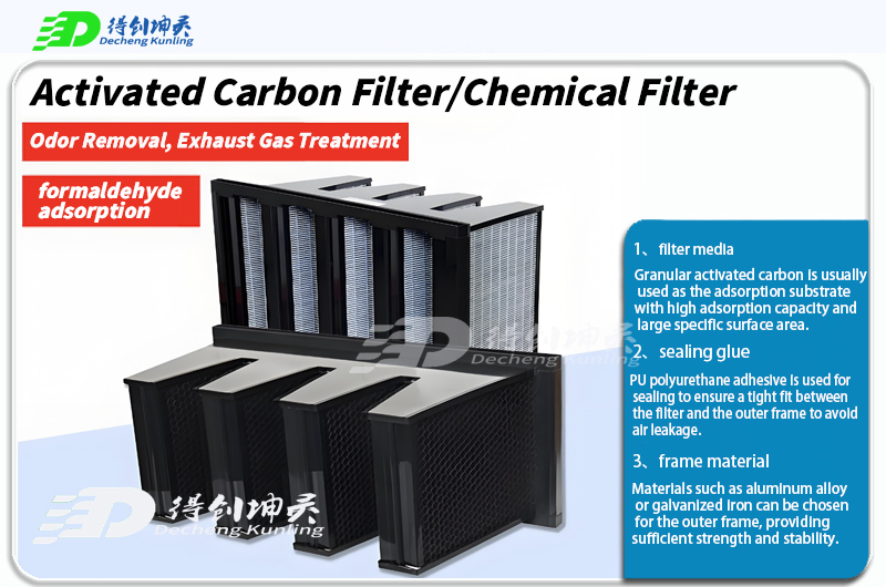 Combined activated carbon filter4.jpg