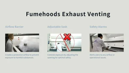Fumehoods Exhaust Venting Of Fume Hoods.jpg