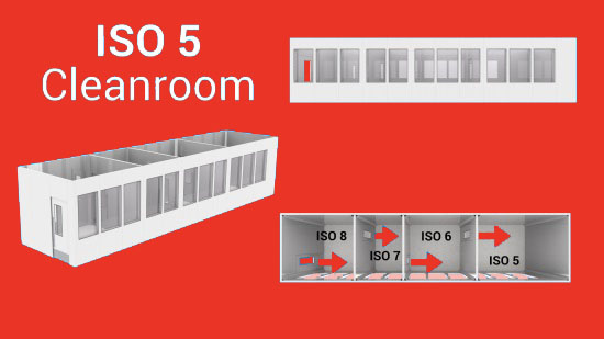 iso5 cleanroom.jpg