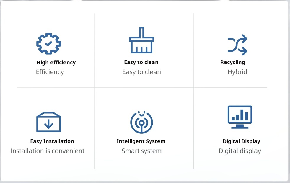 Air Showers Improve Cleanroom Efficiency
