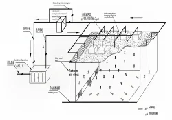 Modular Cleanroom Working Principle Modular Cleanroom Working Principle