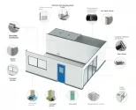 Modular clean room structure Modular clean room structure