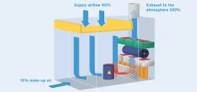 Diagram of a typical downflow booth system