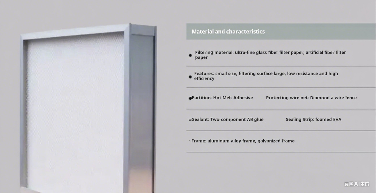 Deiiang HEPA filter material cross-section